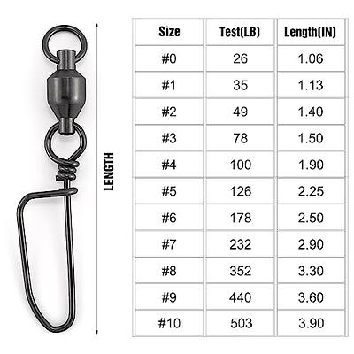 Alwonder 20 Pack Ball Bearing Swivels with Snaps, Fishing Snaps Swivels  Saltwater Swivels Fishing Tackle Coastlock Snaps Barrel Leader Connector  Downrigger Planer Release Clips 78LB - Yahoo Shopping