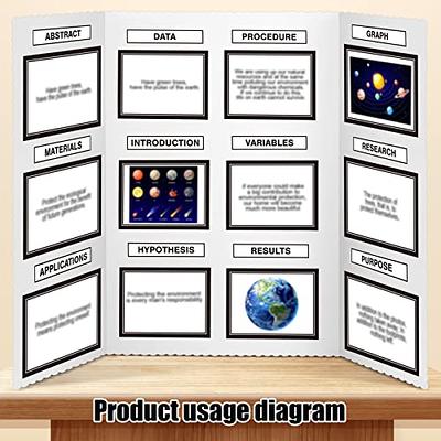 Trifold Poster Board 36″ X 48″ White Presentation Board Science