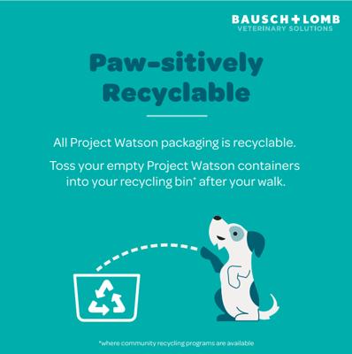 Eye Wash for Dogs by Project Watson, Fragrance Free, 4 Fl Oz