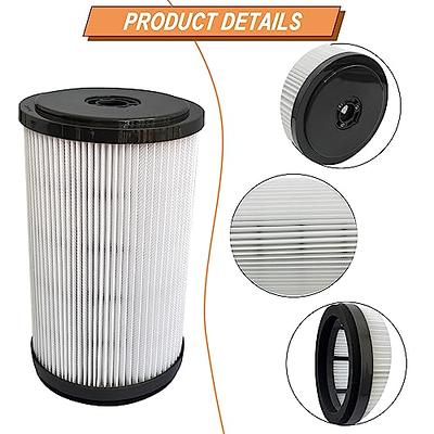  Fette Filter - Pleated Vacuum Filter Compatible with