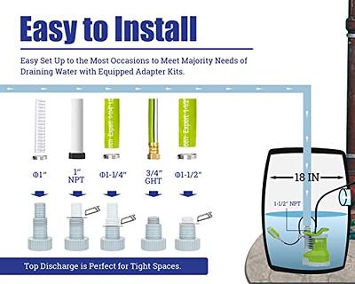 Green Expert 1/4HP Submersible Sump Pump 2500GPH Max Flow Manual