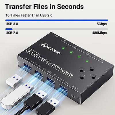  USB 3.0 Switch, USB Switch 4 Computers Sharing 4 USB  Peripherals, USB Switch Selector Support Button or Wireless Remote Control  Switching, Includes 4 USB 3.0 Cables… : Electronics