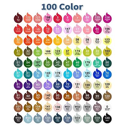 Tongfushop Markers, 80+2 Colors Alcohol Markers, Markers for Adults,  Drawing, Sketching, Card Making, Illustration, Markers Set for Kids  Beginners Artists with Pad, Not Staining - Yahoo Shopping