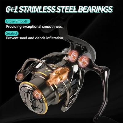 Fishing Reel, High Speed Spinning Reel with 5.2:1 Gear Ratio, 22