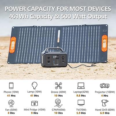 VDL Solar Generator 800W with 100W Solar Panel Included, 510Wh Portable  Power Station, 800W AC Outlets, USB C PD 100W for Home Backup, RV Camping,  Emergency - Yahoo Shopping
