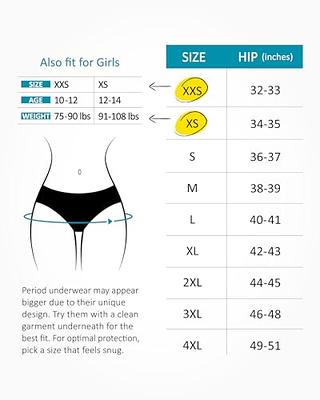 Period Underwear for Women 3pc Combo Set Panties Replacement for