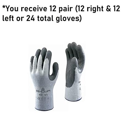 Atlas Therma-Fit Rubber Coated Work Gloves