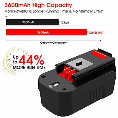 2-Pack [Upgraded to 3600mAh] HPB18 Replacement for Black and Decker 18V  Battery Compatible with Black and Decker 18 Volt Battery Ni-Mh 244760-00  A1718 FS18FL FSB18 Firestorm Cordless Tools (Red) 