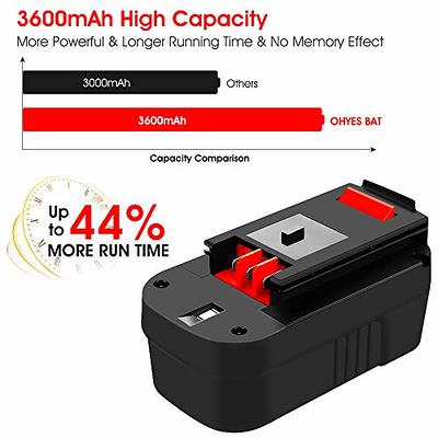 2Pack 18V 3.0Ah Ni-CD HPB18 Replacement Battery for Black and