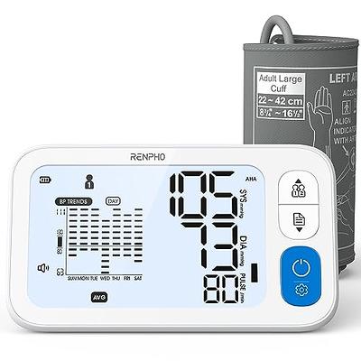 RENPHO Upper Arm Blood Pressure Monitor, Automatic Digital BP Machine Blood  Pressure Cuffs with Speaker, Extra Large Cuff, LCD Display, 2 Users, 240