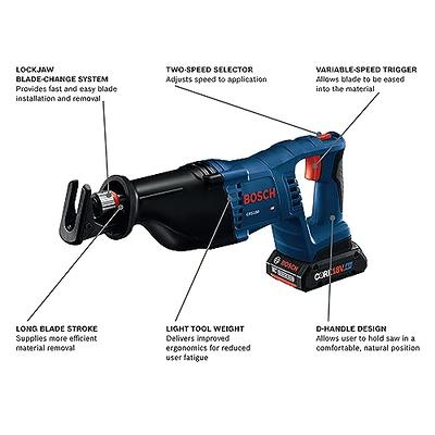 BOSCH GXL18V-601B25 Kit combinado de 6 herramientas de 18 V con  destornillador de impacto 2 en 1, taladro de martillo/destornillador,  sierra