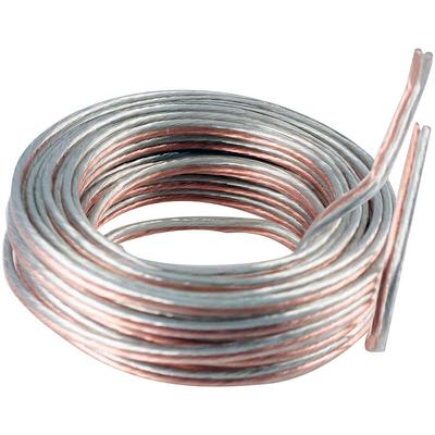 Southwire 25 ft. 14-Gauge/2 Clear Stranded CU CL3R Speaker Wire