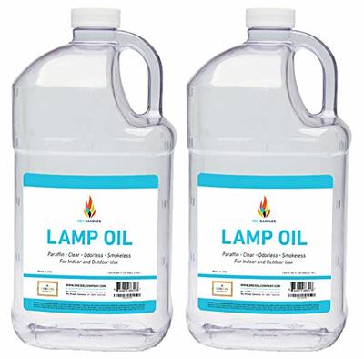 Liquid Paraffin Repellent