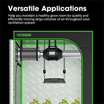  VIVOSUN 6 Inch 440 CFM Inline Fan with Speed