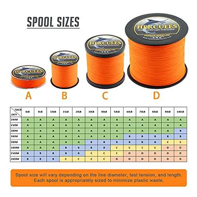 HERCULES Braided Fishing Line, Not Fade, 109 Yards PE Lines, 4 Strands  Multifilament Fish Line, 50lb Test for Saltwater and Freshwater, Abrasion  Resistant, Orange, 50lb, 100m - Yahoo Shopping