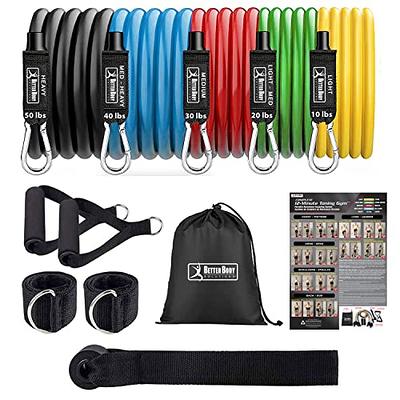 Pilates Bar Kit with Resistance Bands( 3 Sets of 20 Lb,30Lb & 40 Lb.).  Portable