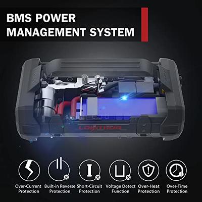 Jump Starter Battery Charger 20k Mah All Gas up to 7.0L Diesel