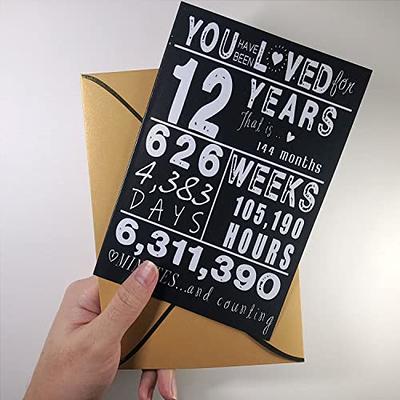 12 Unforgettable 30th Birthday Party Ideas - Canvas Factory