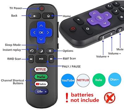 TV Remote Control Replacement Controller Compatible with Hisense