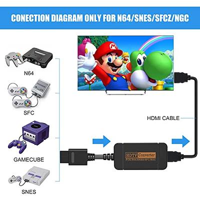 Cable conversor HDMI para Nintendo 64/SNES