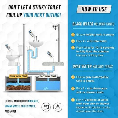 Marine Holding Tank Treatment: Boat Black Water Digesting Liquid