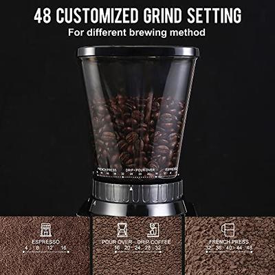 Accessories and spare parts Precise Coffee Grinder 12 cups