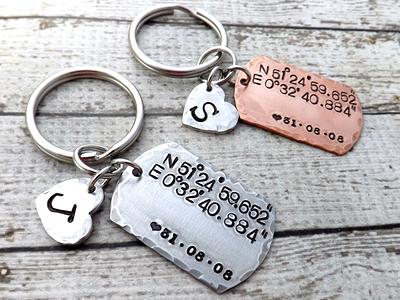 Custom Key Chains, Keychain