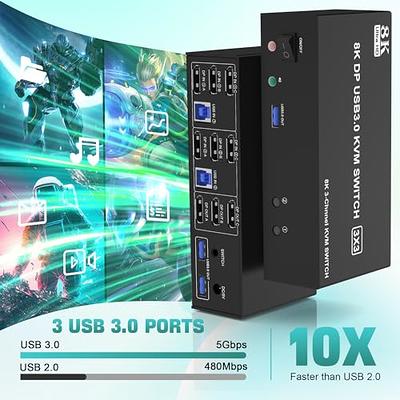 Displayport KVM Switch 2 Monitors 2 Computers, for 2 Computers Share 1  Monitor and 4 USB 2.0 Port, Supports Copy and Extend Modes, Keyboard Mouse