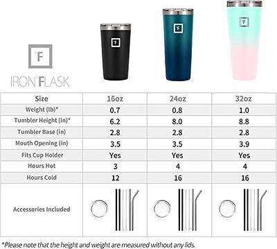 RTIC Tumbler, 30 oz Insulated Tumbler Stainless Steel Coffee  Travel Mug with Lid, Spill Proof, Hot Beverage and Cold, Portable Thermal  Cup for Car, Camping, Graphite: Tumblers & Water Glasses