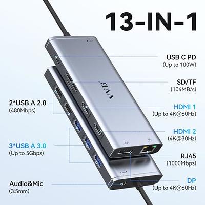 USB C Docking Station 14 in 1 Dual Monitor USB C Hub Multiport