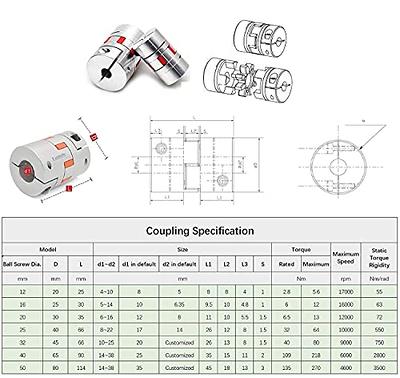 Mssoomm 16mm CNC Ballscrew Kit SFU1610 RM1610 Anti-Backlash Ball