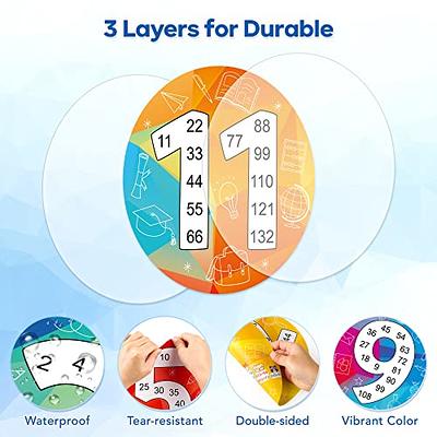 Skip Counting Math Multiples Poster Stickers from 1 to 12, 10 inch  Multiplication Chart Fact Stickers – Great Classroom Resource to Learn  Numbers : : Office Products