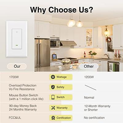 GHome Smart Switch, 3 Way Wi-Fi Light Switch Compatible with Alexa and  Google Home, 2.4GHz Schedule Timer, Neutral Wire Required, 3-Way  Installation