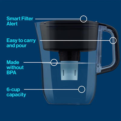 Brita Water Filter 6-cup Denali Water Pitcher Dispenser With Standard Water  Filter - Teal : Target