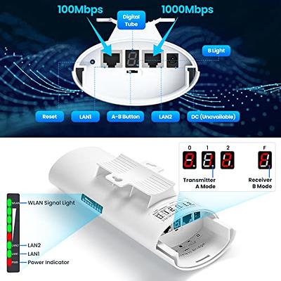 Gigabit Wireless Bridge Point to Point Outdoor, 5.8G 1Gbps ULNA