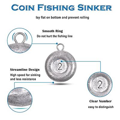 Disc Sinkers Fishing Weights Coin Fishing Sinker Weights Saltwater Surf  Fishing Weights Catfishing Gear Tackle for Drifting Trolling Bottom Fishing  Saltwater 1oz 2oz 3oz 4oz 5oz 6oz 8oz （2oz, 6pcs - Yahoo