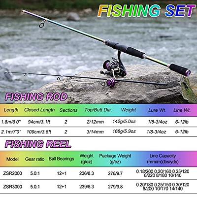  5 Complete Spinning Kit Fishing Rod And Reel Spinning Combo  & USSP602M30CB Shakespeare USSP602M/30CBO GX2 Spinning Fishing Reel And Rod  Combo