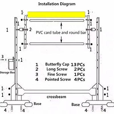 Adjustable Floor Standing Scroll Frame