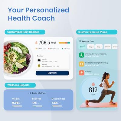 Etekcity Partners with MyFitnessPal to Enhance Health & Fitness Tracking