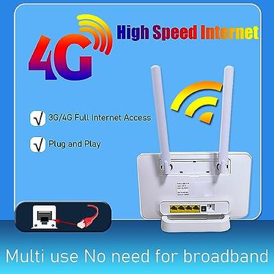 Unlocked 4G LTE Modem Router with SIM Card Slot, Wireless WiFi CPE, Mobile  Hotspot, 300 Mbps Wireless WiFi Router for Home, Sim Slot Unlocked, No  Configuration Required (US Plug) - Yahoo Shopping