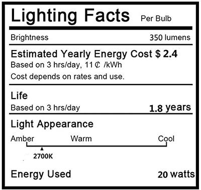 G4 Led Bulb G4 Light Bulb Jc Type Bi Pin Base Bulb Ac/dc 12v 20w