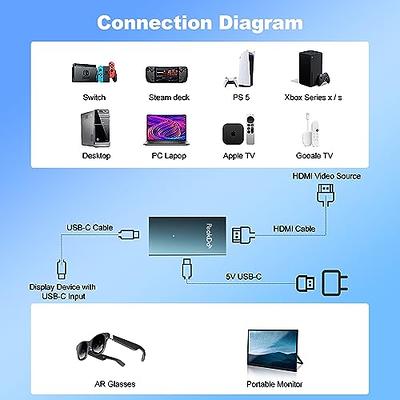 What USB-C hub with HDMI output compatible with Nreal Air for this