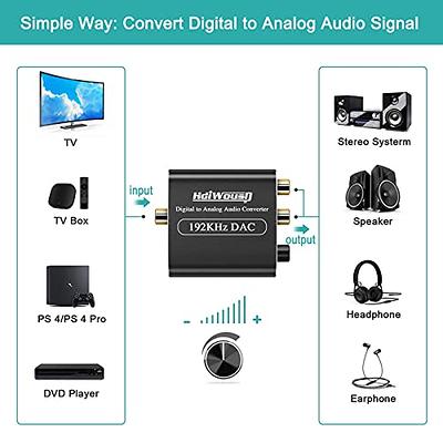  DAC 192KHz Digital to Analog Audio Converter, Aluminum