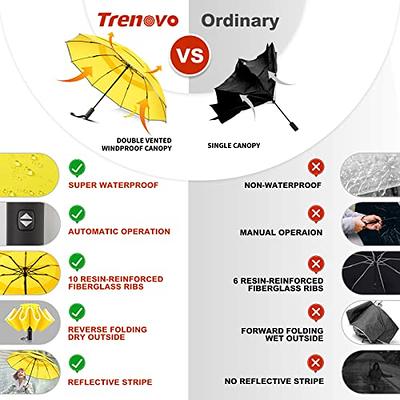 Car Fully Automatic Reflective Umbrella Reverse Folding