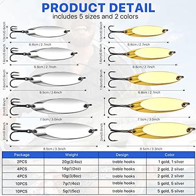 Elesunory 30 Pieces Fishing Spoons, 5 Sizes Treble Hooks Fishing Spoons  Lures, Spoon Lures for Huge Distance Cast Saltwater Freshwater Fishing in 3/4  oz 1/2 oz 3/8 oz 1/4 oz 1/5 oz - Yahoo Shopping