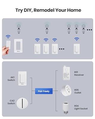 Zoiinet 500W Remote Control Light Bulb Socket, Wireless Light