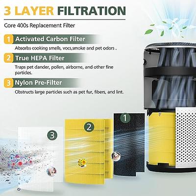 Core 400S H13 True HEPA Replacement Filter for LEVOIT Core 400S Smart WiFi  Air Purifie-r, Core 400S-RF-PA (LRF-C401-YUS), 3-in-1True HEPA Activated  Carbon Pre-Filter, 1 Pack, Yellow - Yahoo Shopping