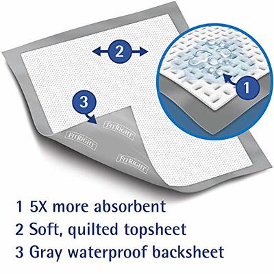 Medline Heavy Absorbency 36 X 36 Quilted Bed Pads, Large