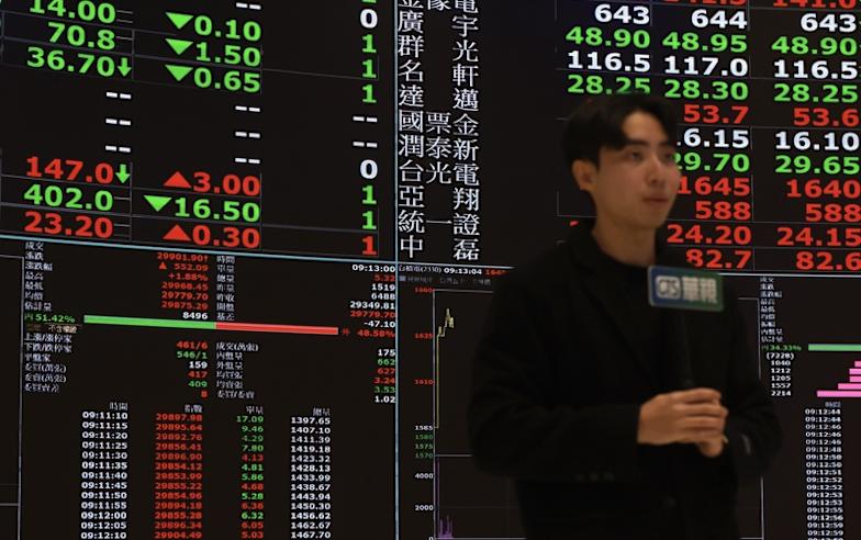 【Yahoo早盤】漲多休息？台股震盪走低跌250點 分析師蔡明翰：中小型股點火