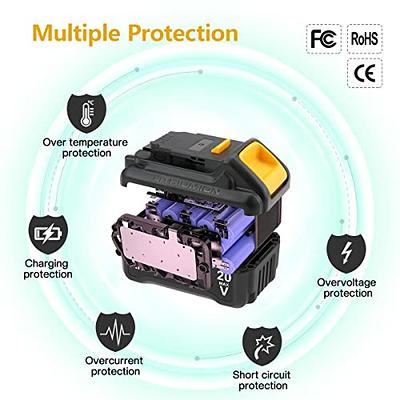 Scotts Genuine OEM Replacement 20 Volt Battery and Charger # 994722001